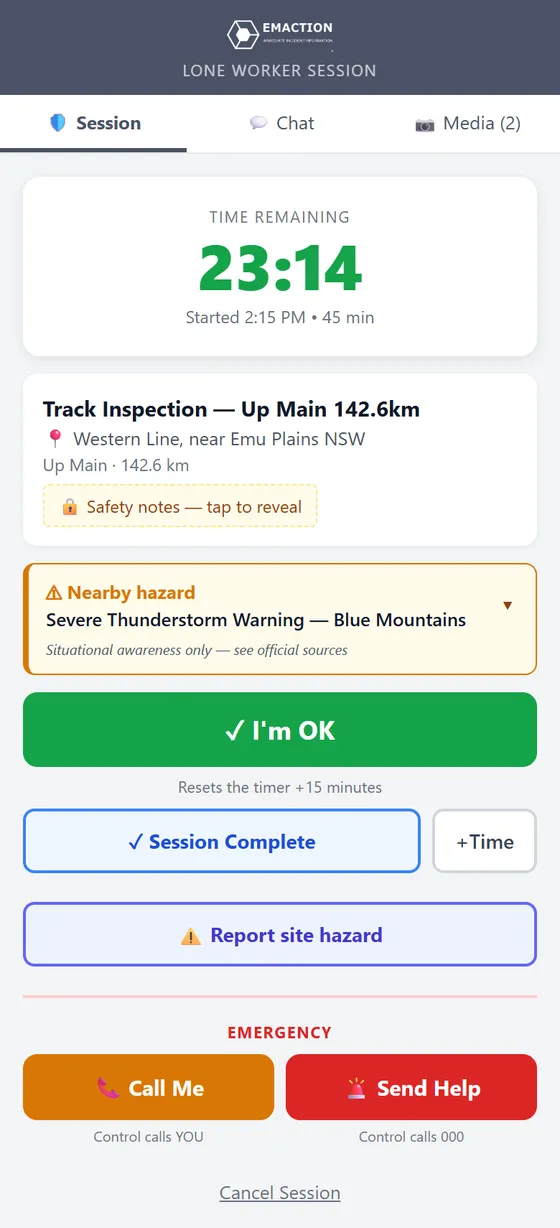 An EMAction lone-worker session on a phone: time remaining on the check-in timer, a nearby hazard warning, and I'm OK, Call Me and Send Help buttons
